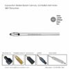 Becker Basket Cannula Agressive releasing adhesions
